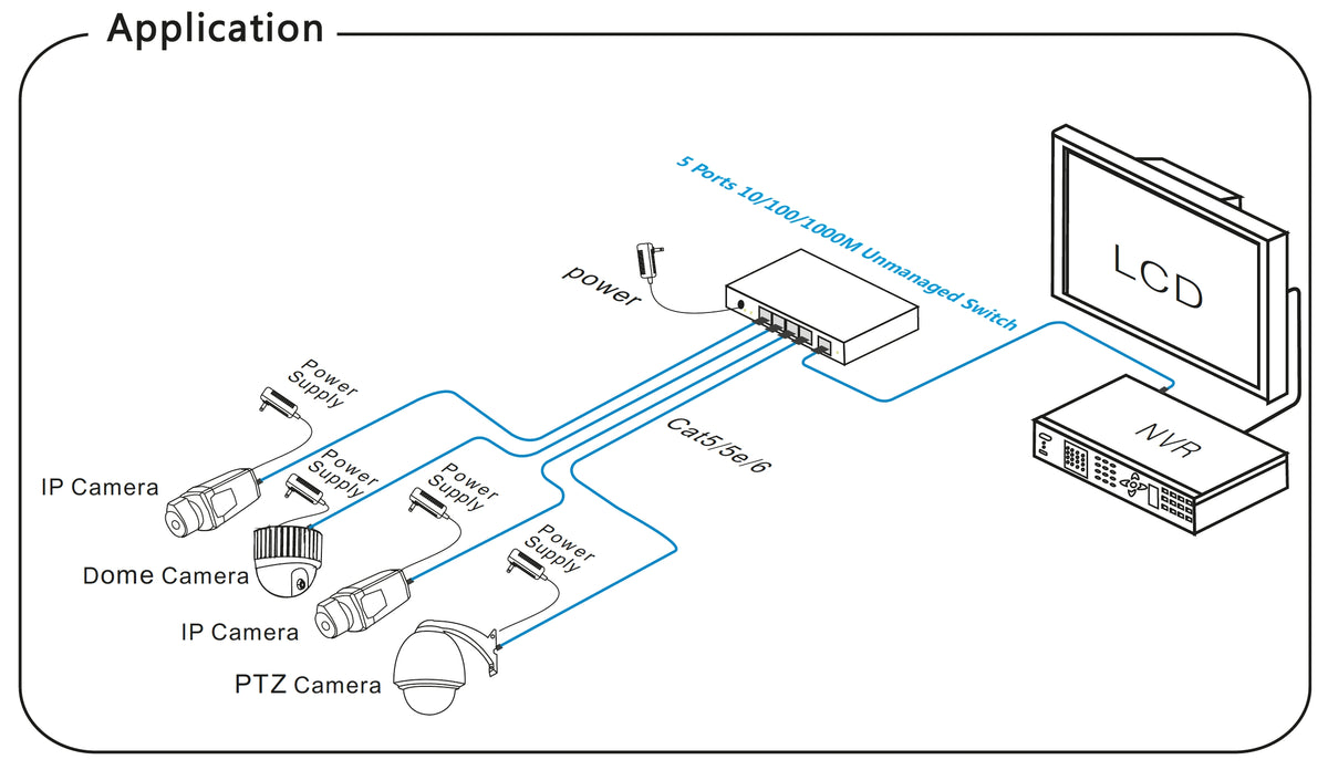 8x Port Netzwerk Gigabit Switch, 16Gbps Kapazität, Unmanaged, CCTV-Modus, geschirmte RJ-45 Ports, Lüfterloses Metallgehäuse –